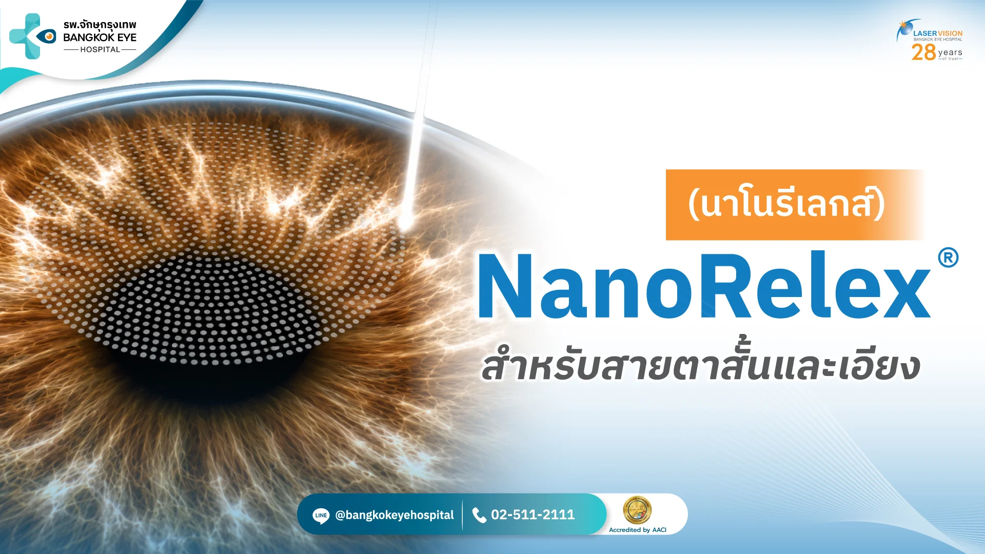 NanoRelex® NanoRelex®