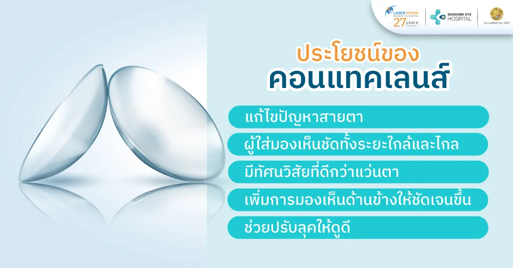 ประเภทของคอนเเทคเลนส์