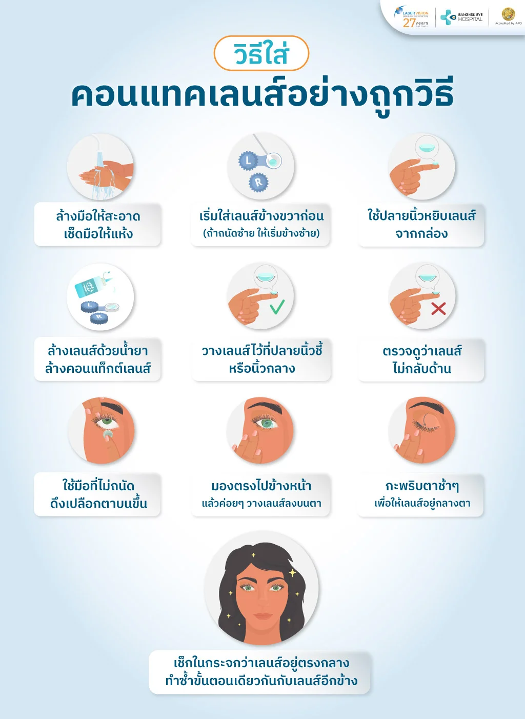 วิธีใส่คอนเเทคเลนส์อย่างถูกวิธี
