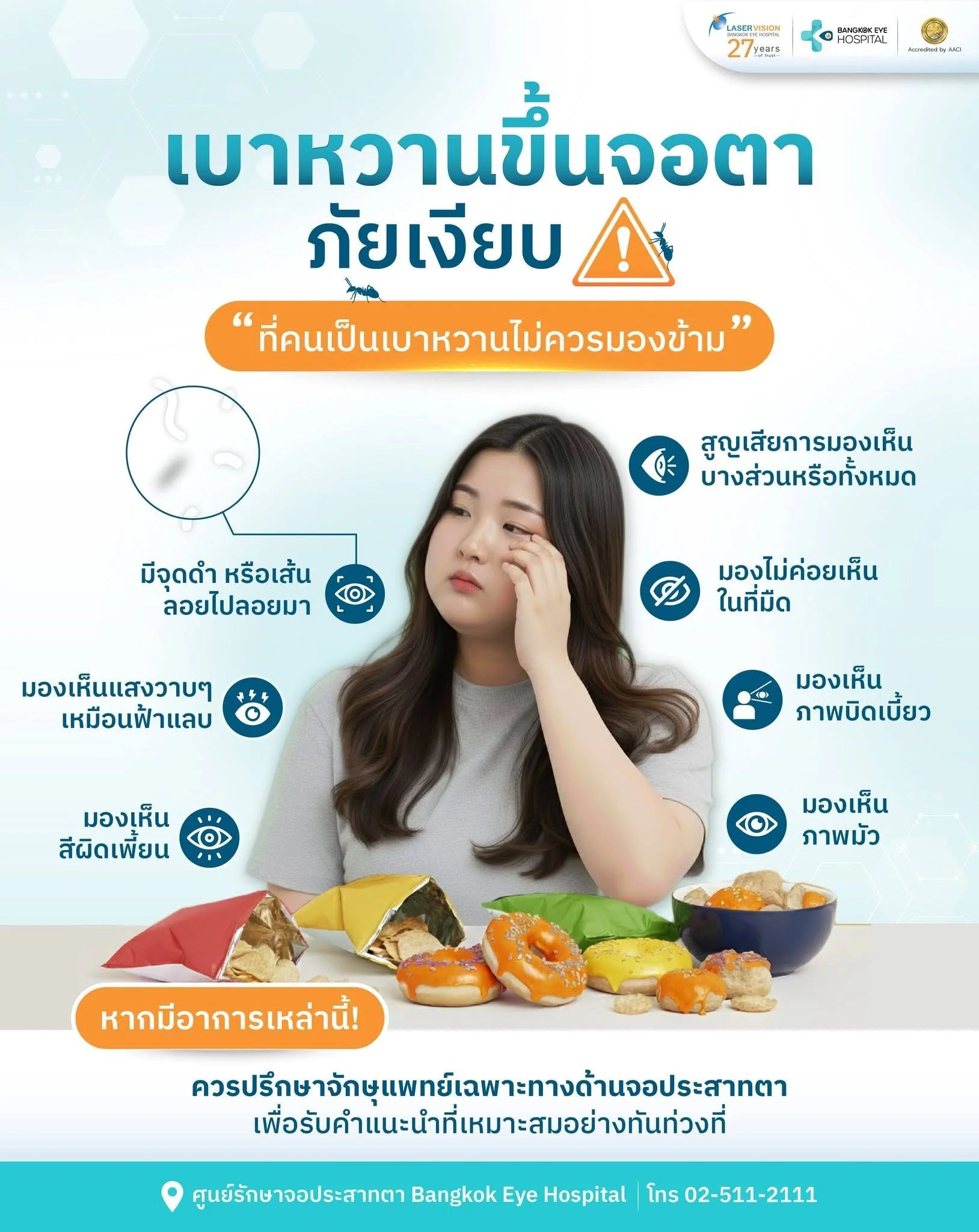 อาการเบาหวานขึ้นตา อาการเบาหวานขึ้นตาเป็นอย่างไร