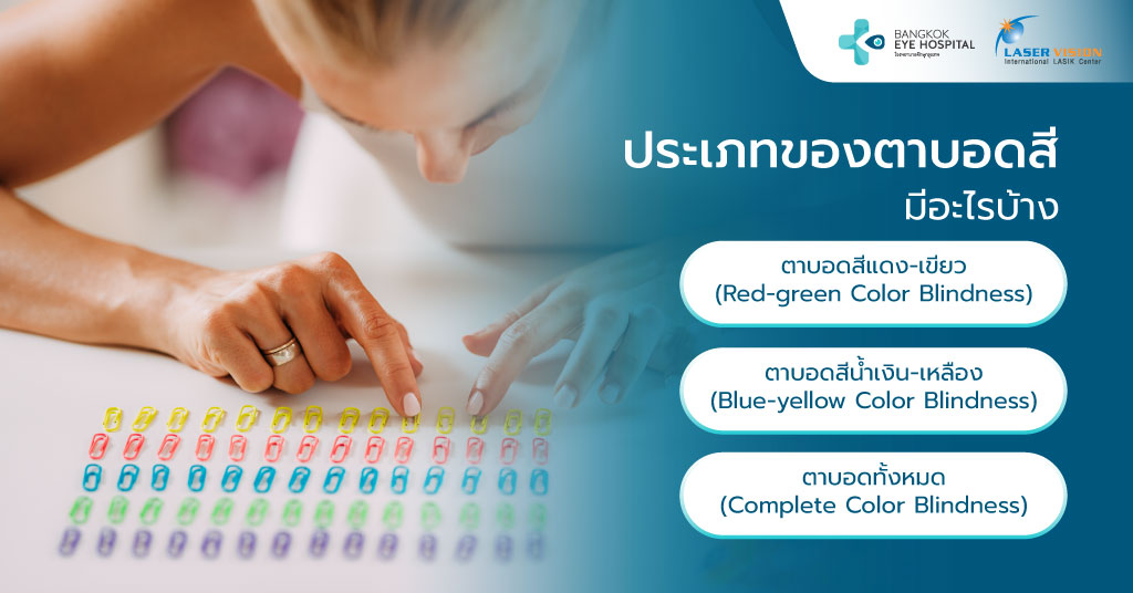 ประเภทของตาบอดสีมีอะไรบ้าง?