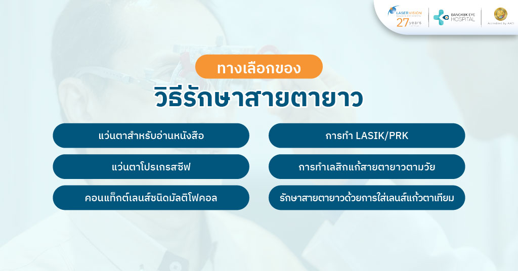 ทางเลือกของวิธีรักษาสายตายาว ทางเลือกของวิธีรักษาสายตายาว