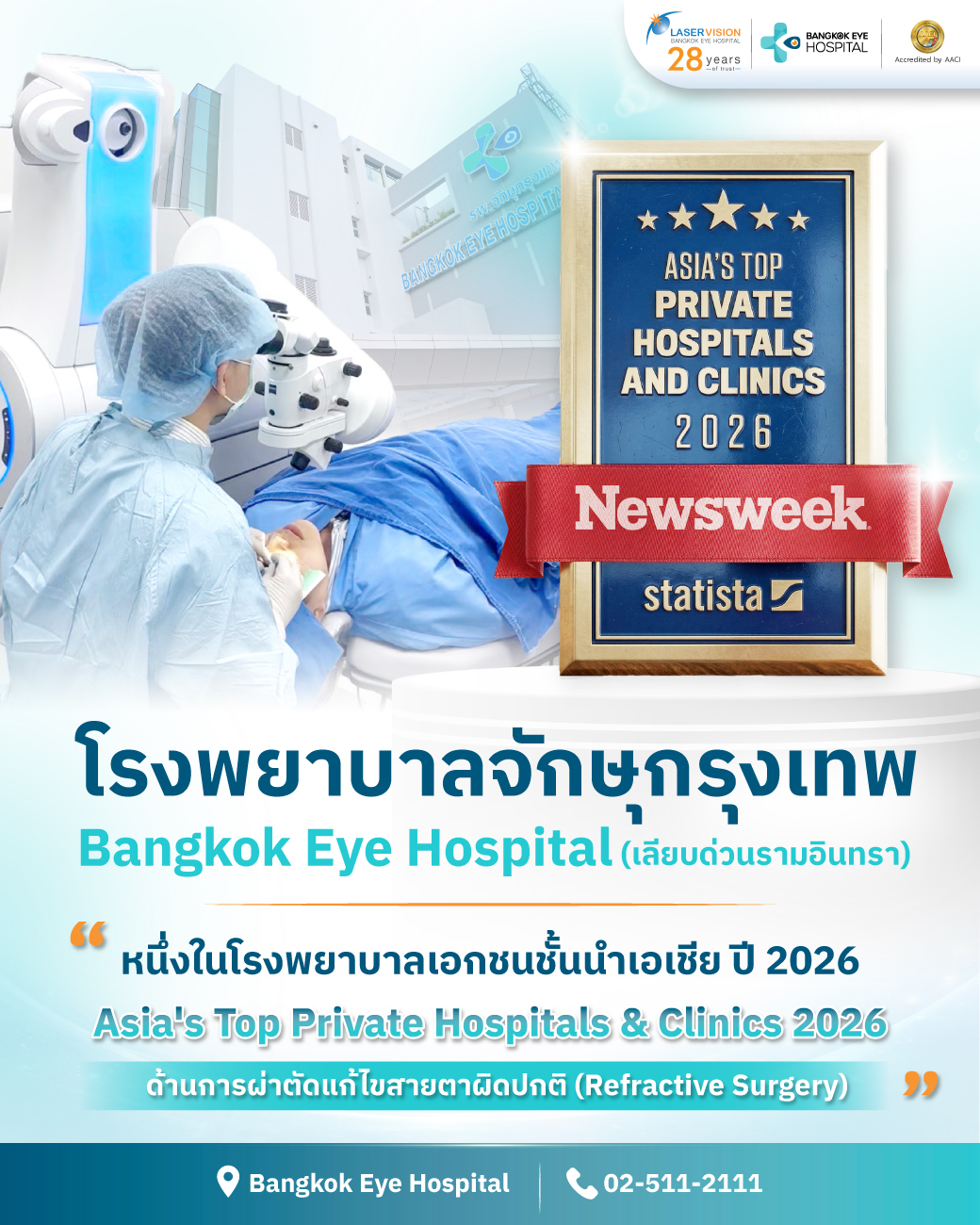 โรงพยาบาลจักษุกรุงเทพได้รับการจัดอันดับ Asia’s Top Private Hospitals & Clinics 2026 ด้าน Refractive Surgery