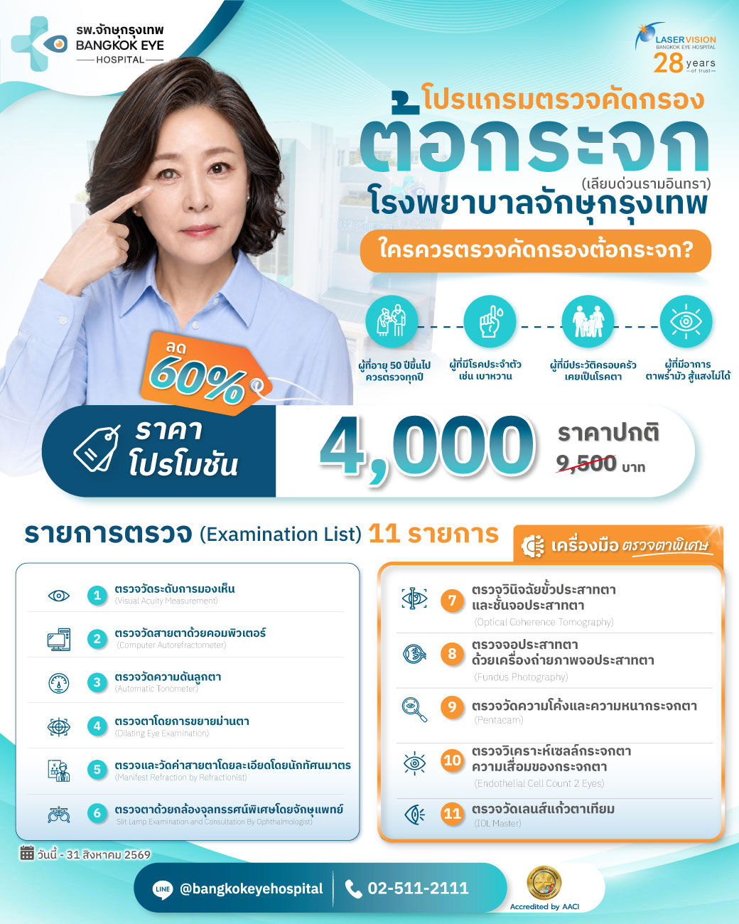 Cataract Surgery Promotion āđāļāļĢāđāļāļĢāļĄāļāļĢāļ§āļāļāļąāļāļāļĢāļāļāļāđāļāļāļĢāļ°āļāļ