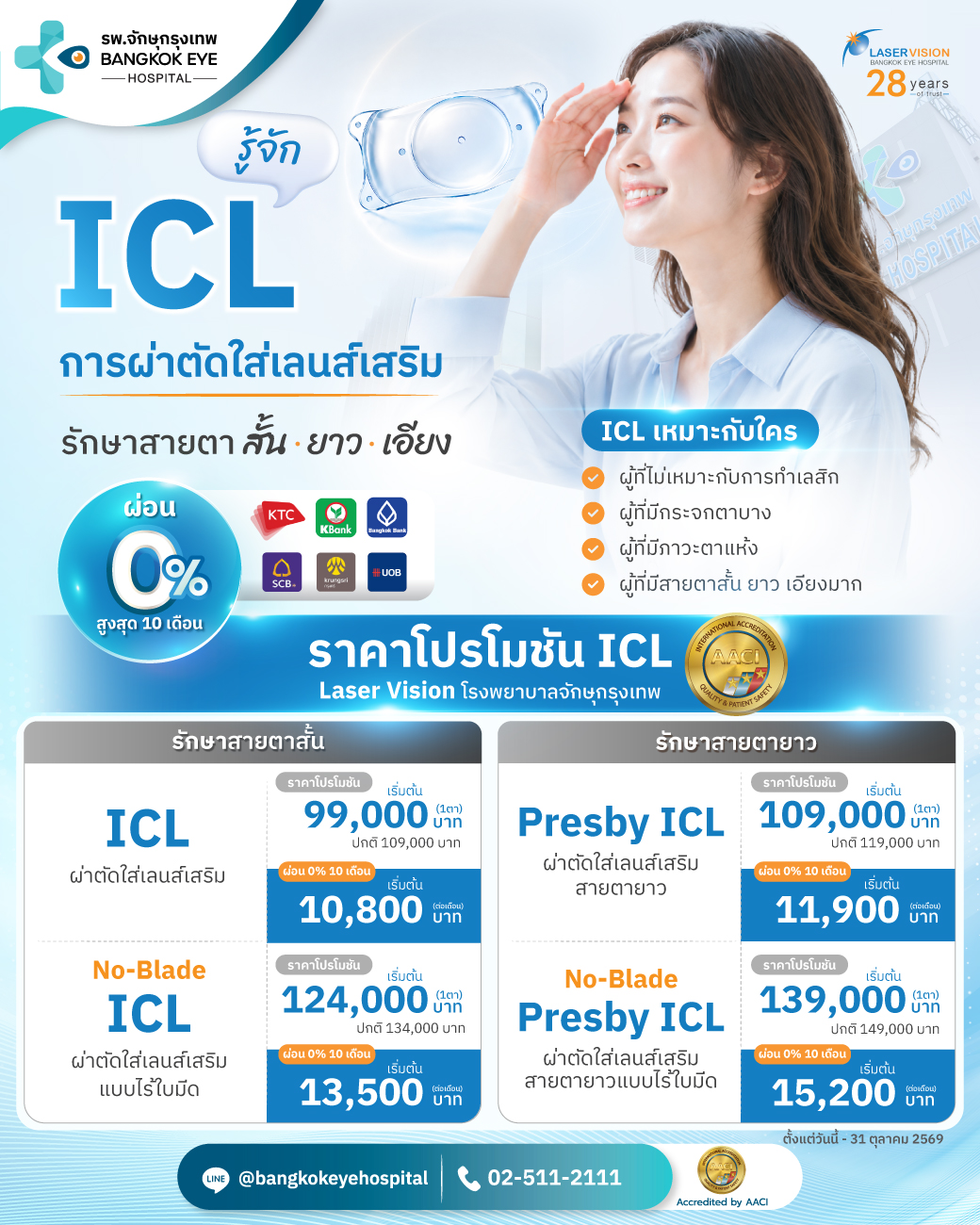 ข้อมูล ICL การผ่าตัดใส่เลนส์เสริมและราคาโปรโมชั่น โรงพยาบาลจักษุกรุงเทพ