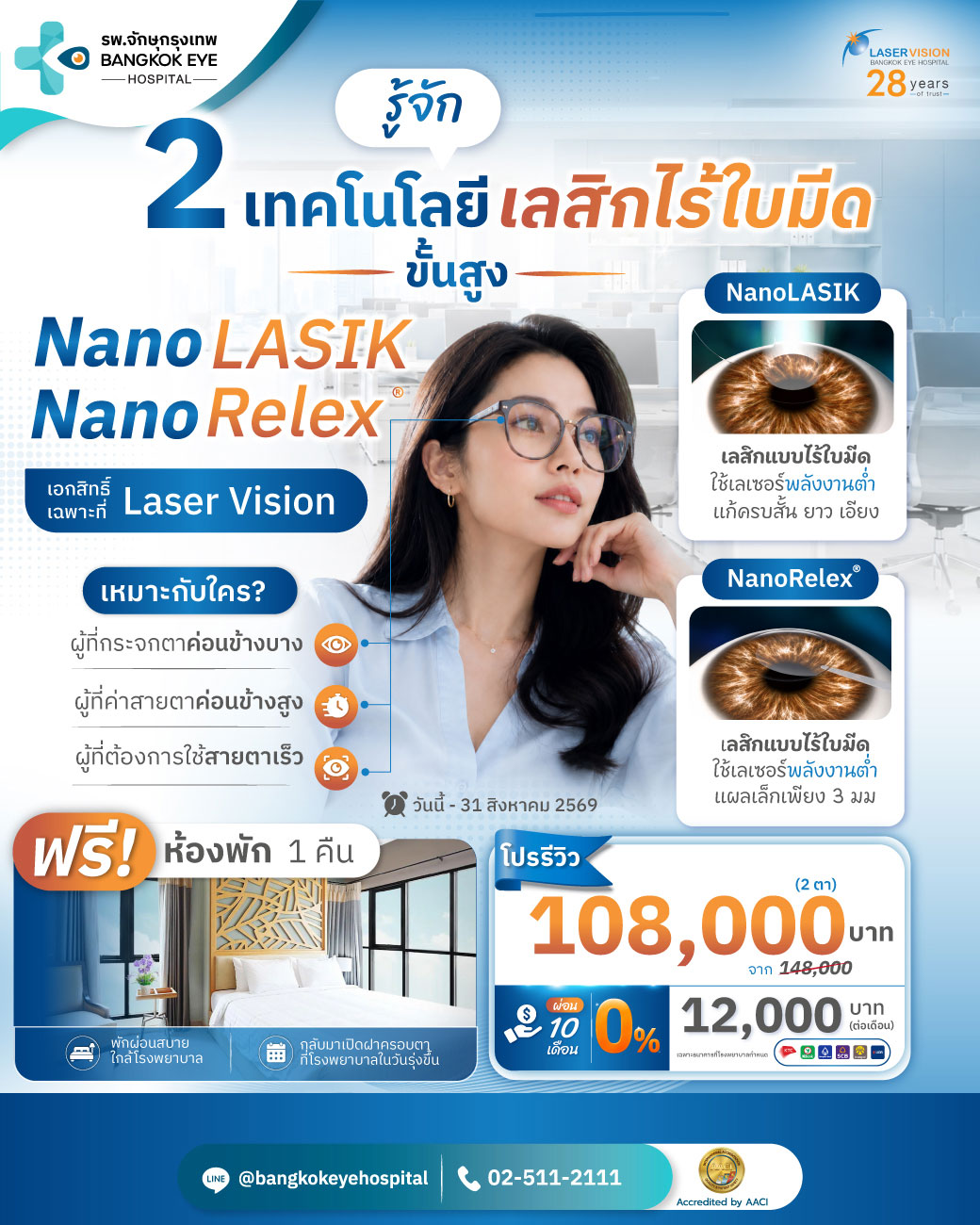 NanoRelex NanoLASIK ราคาเท่าไหร่