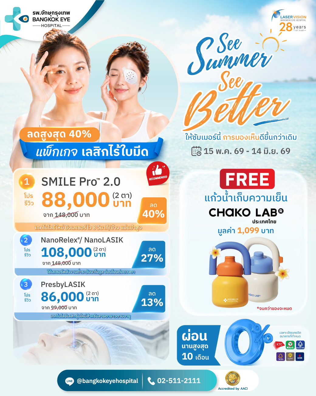 โปรโมชันทำเลสิก เลสิกไร้ใบมีด ลดสูงสุด 40%