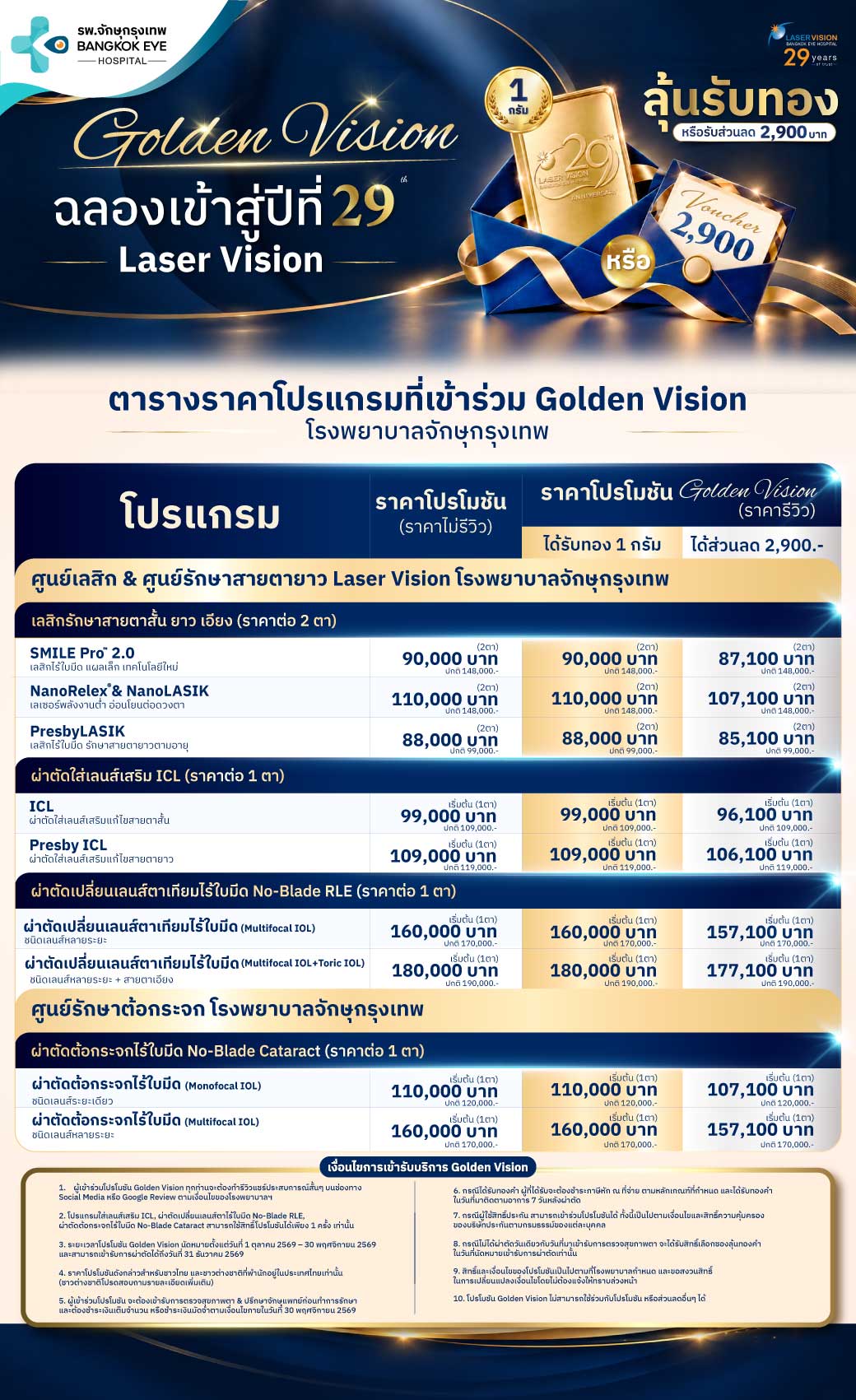 ตารางราคาโปรโมชัน Golden Vision