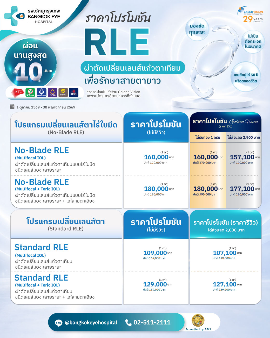 แพ็กเกจ RLE และ No-Blade RLE โรงพยาบาลจักษุกรุงเทพ