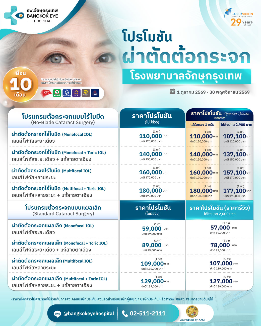 ตารางราคาโปรโมชันผ่าตัดต้อกระจก โรงพยาบาลจักษุกรุงเทพ