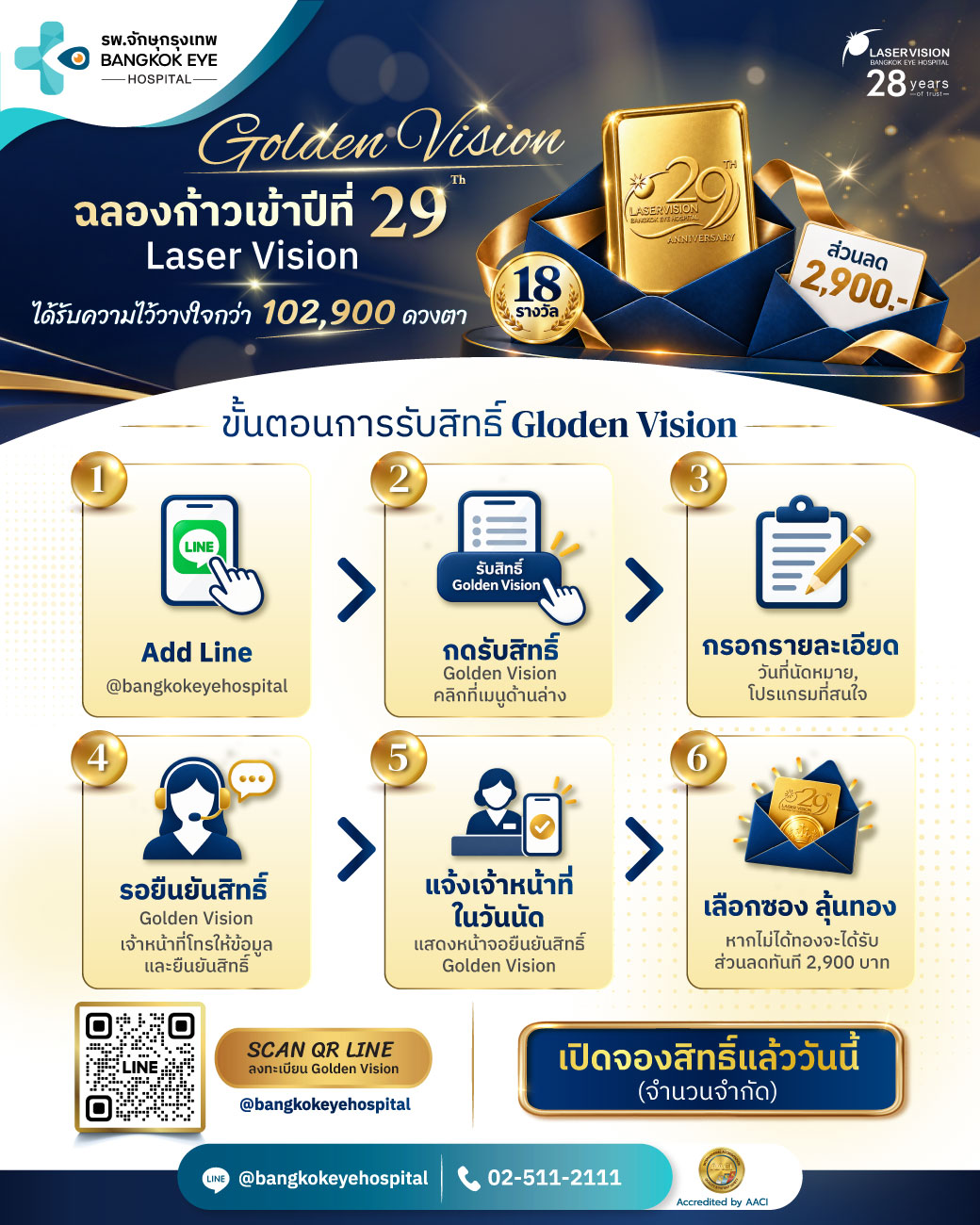 ขั้นตอนการรับสิทธิ์ Golden Vision โรงพยาบาลจักษุกรุงเทพ