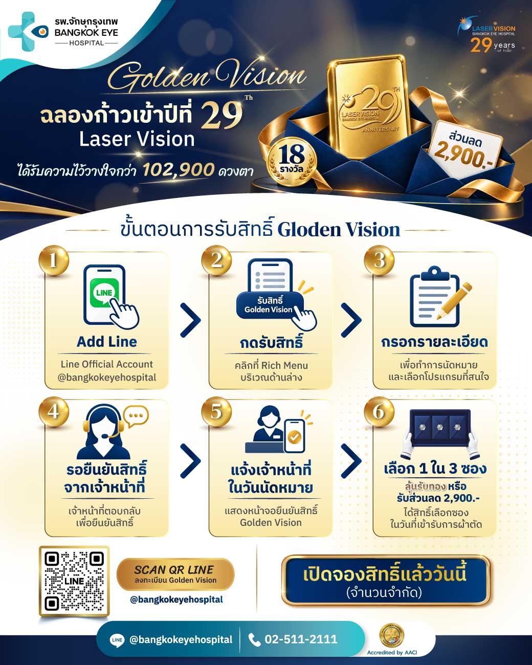 ขั้นตอนการรับสิทธิ์ Golden Vision โรงพยาบาลจักษุกรุงเทพ