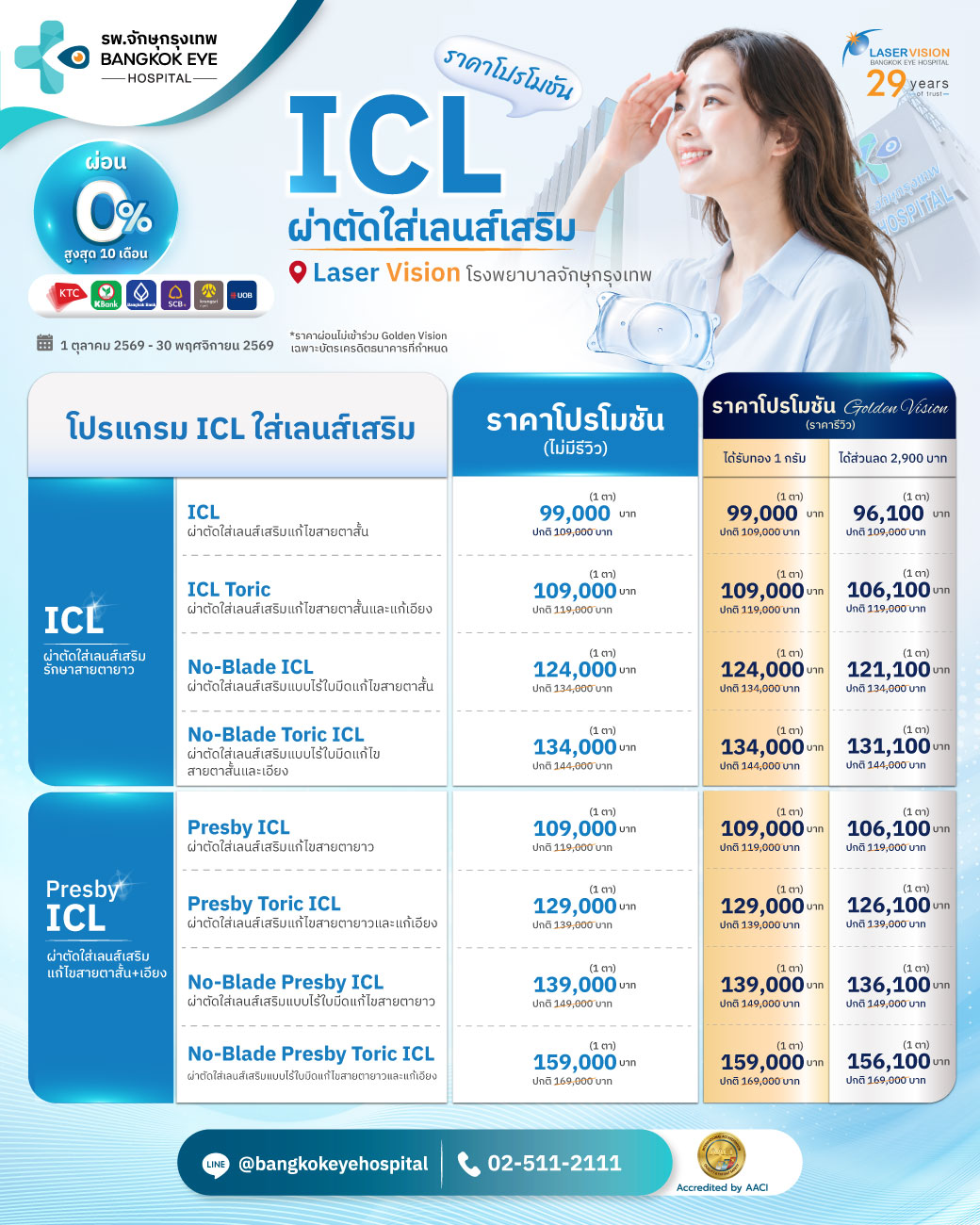 ตารางราคาโปรโมชั่น ICL และ Presby ICL โรงพยาบาลจักษุกรุงเทพ