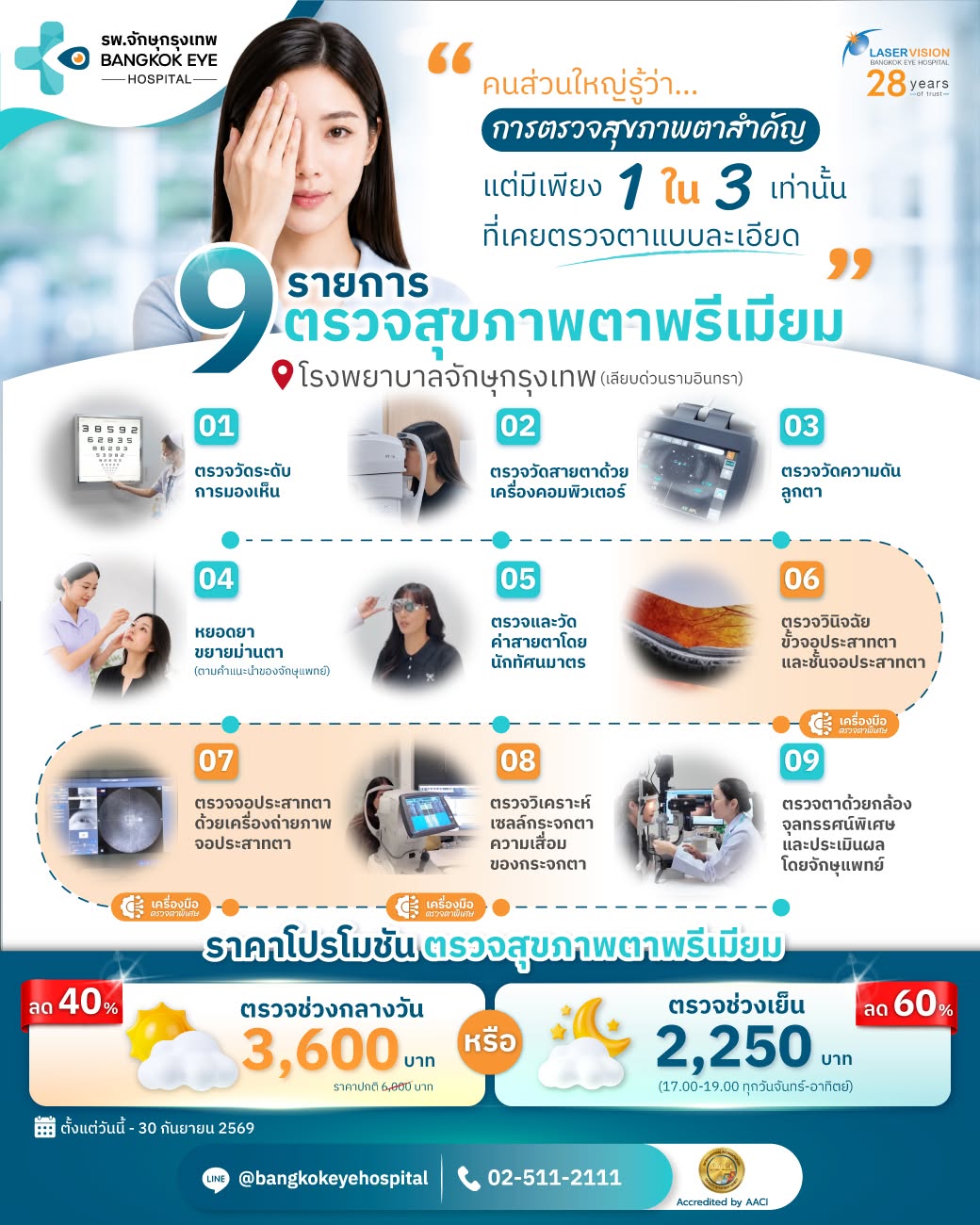 Premium Eye Checkup Package at Bangkok Eye Hospital