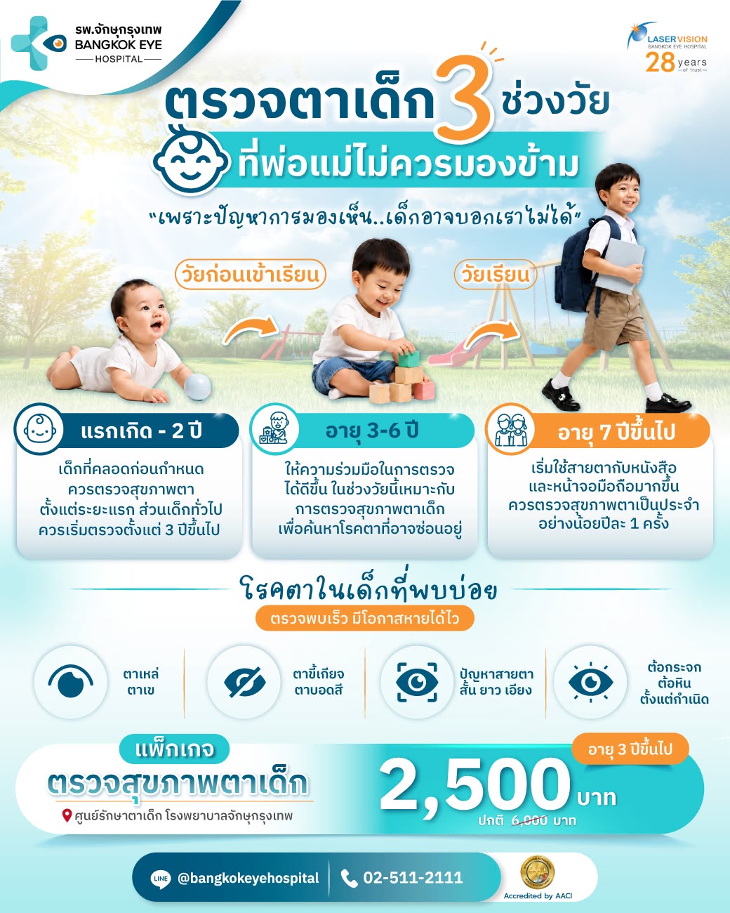 แพ็กเกจตรวจสุขภาพตาเด็ก โรงพยาบาลจักษุกรุงเทพ
